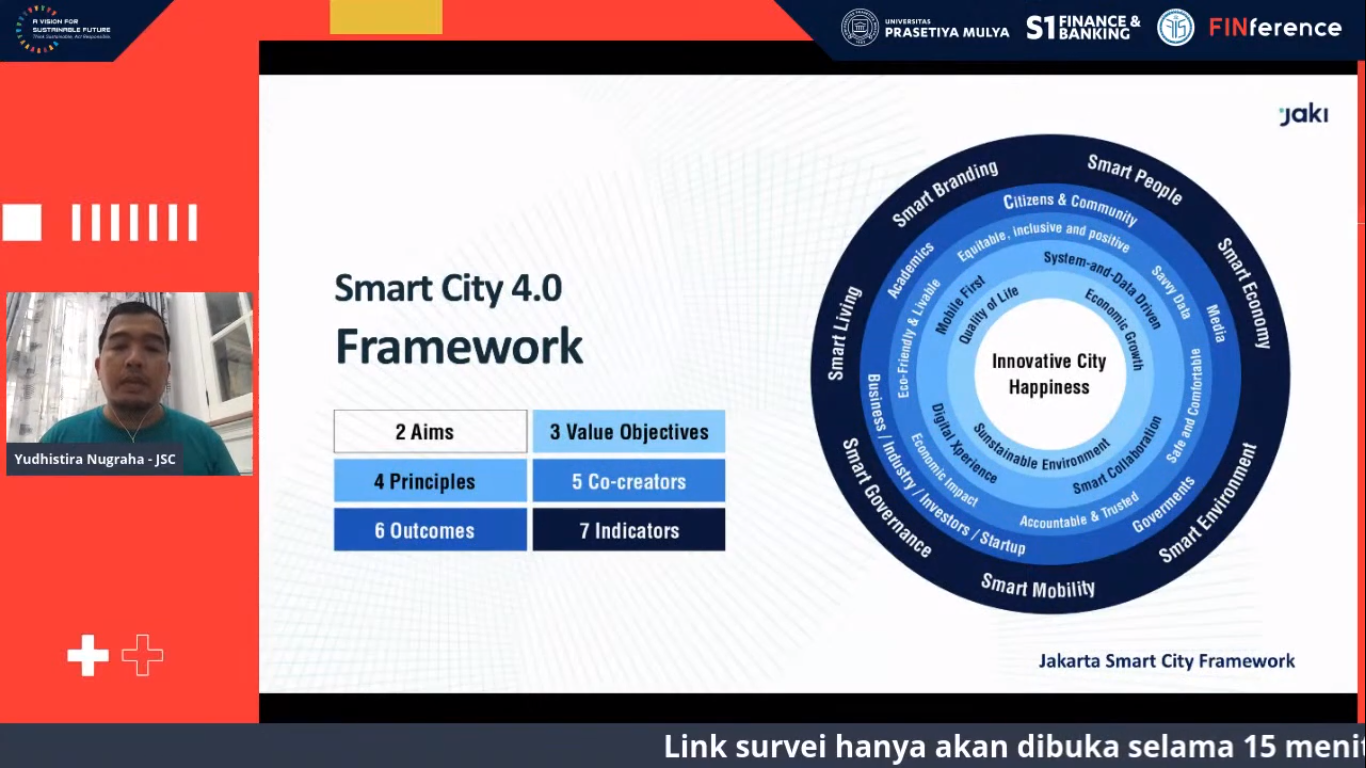 Konsep “Smart City” Untuk Kota Masa Depan | Muda